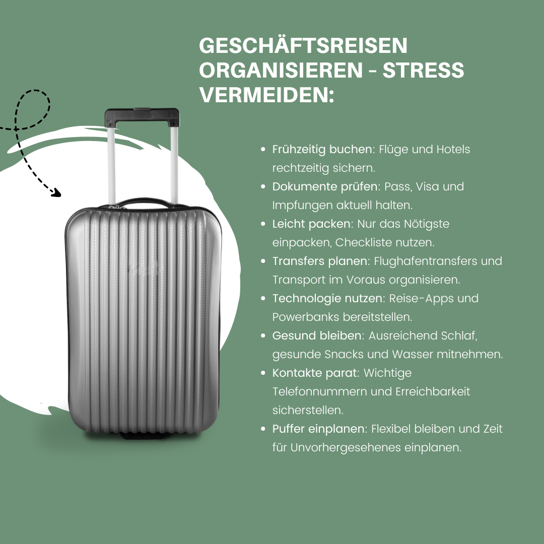 Kocffer Packliste